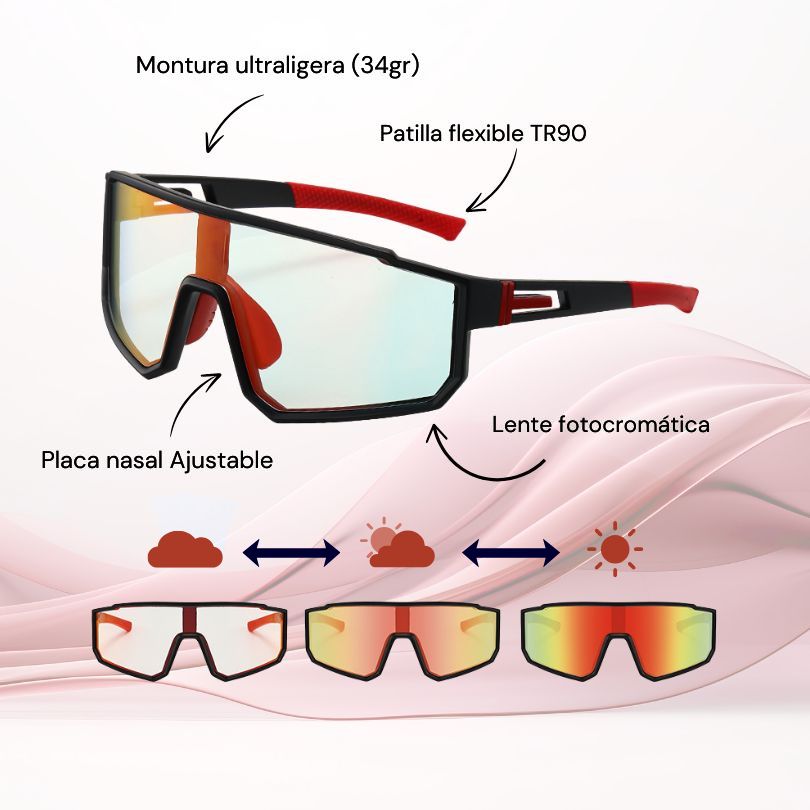 Ozirix Alpha Fotocromáticas